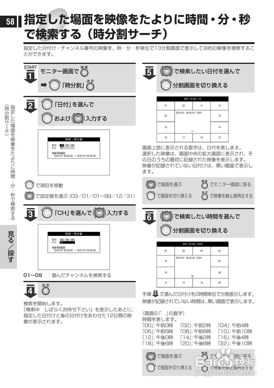 日立 DS-F221监视用数码录像机说明书:[6]