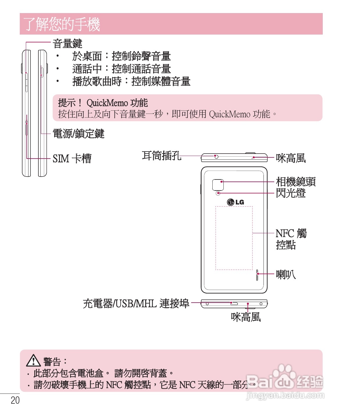 LG E975手机使用说明书:[3]