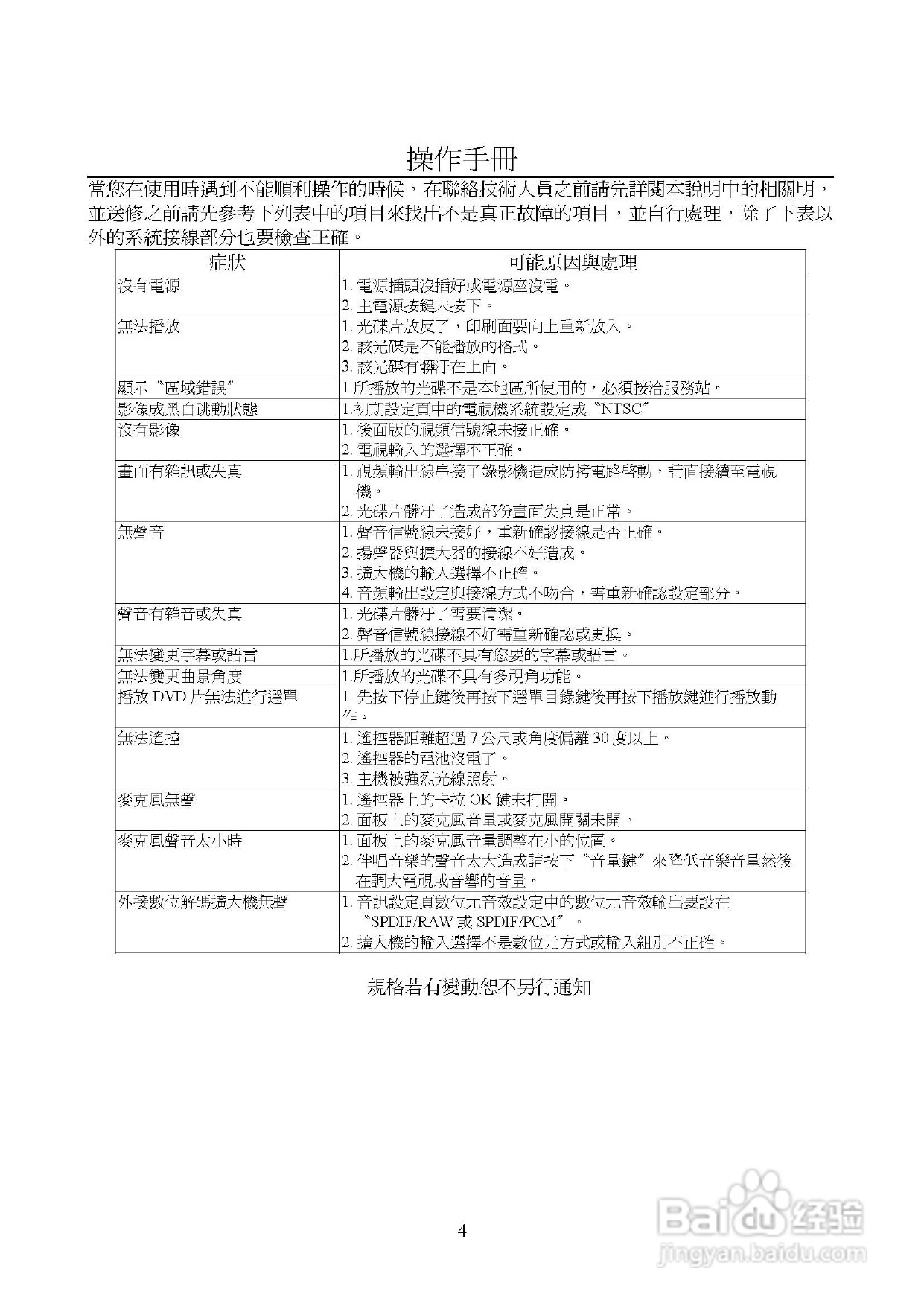 歌林KVD-3801型数位影音光碟机说明书:[1]