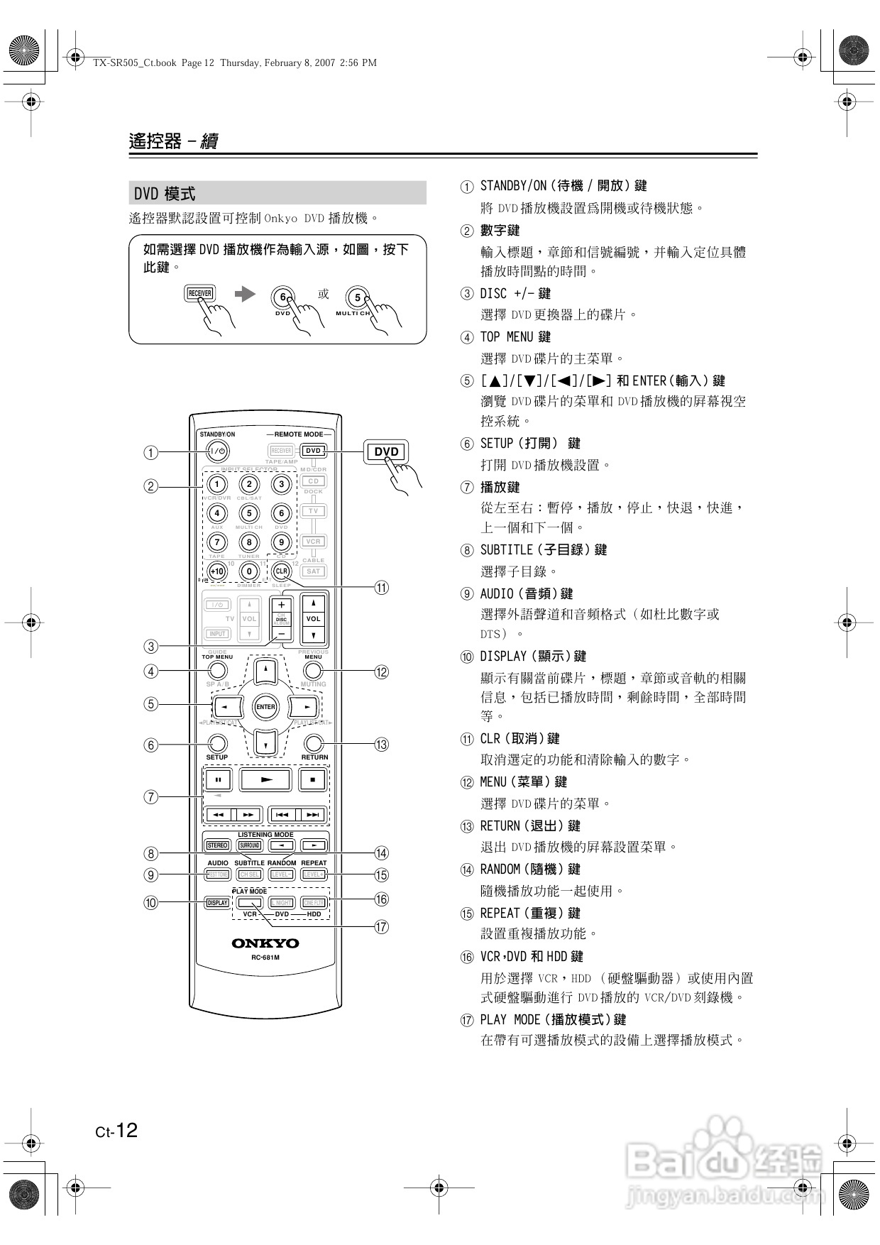 安桥TX-SR505型影音扩大机使用说明书:[1]