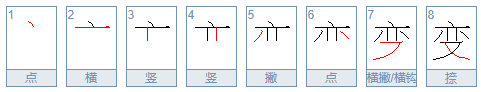 变的笔顺怎么写