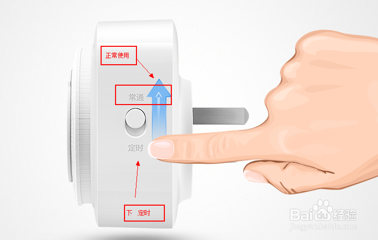 如何使用定时器