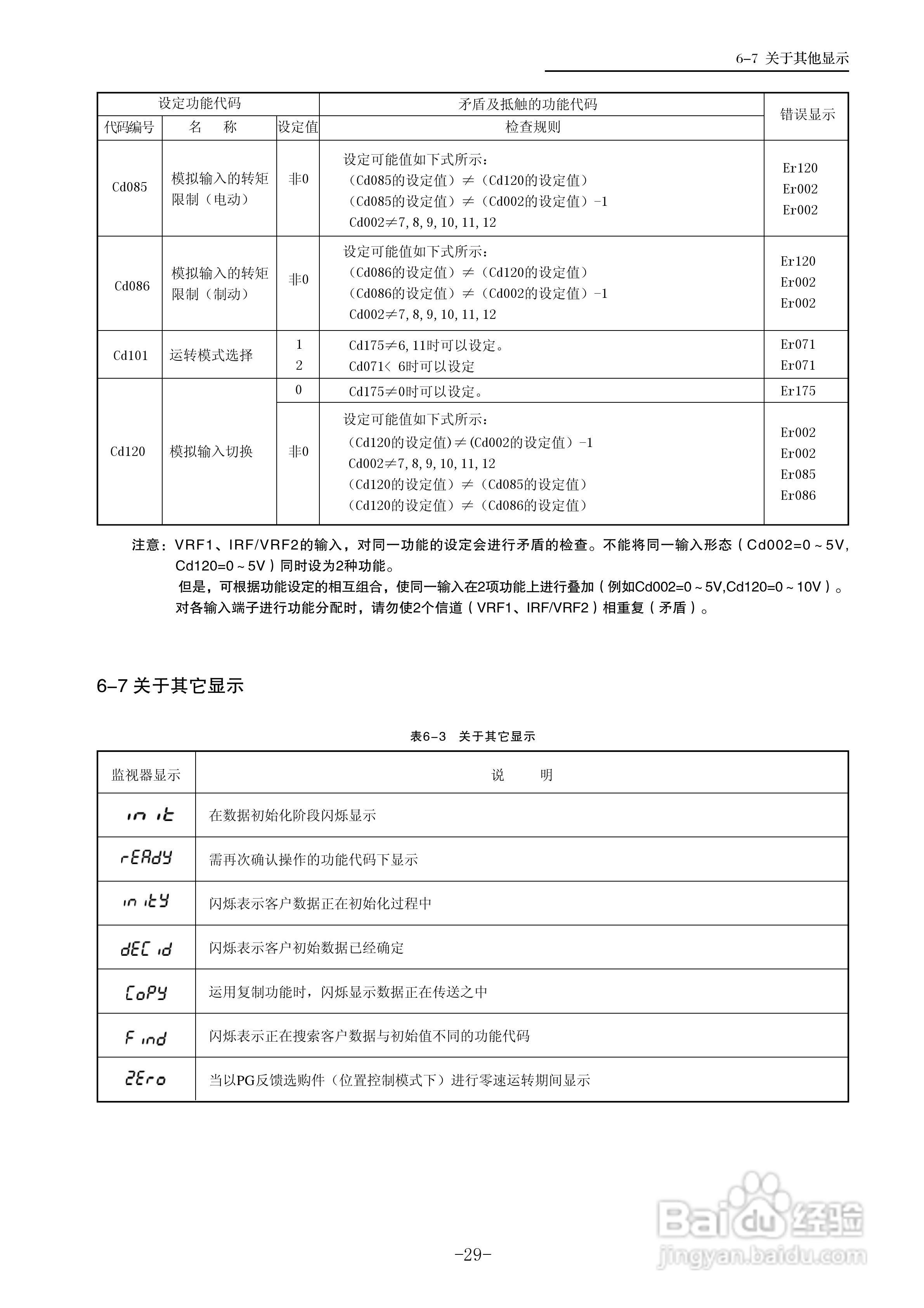 三垦WD05-55K卷绕专用型变频器使用说明书:[3]