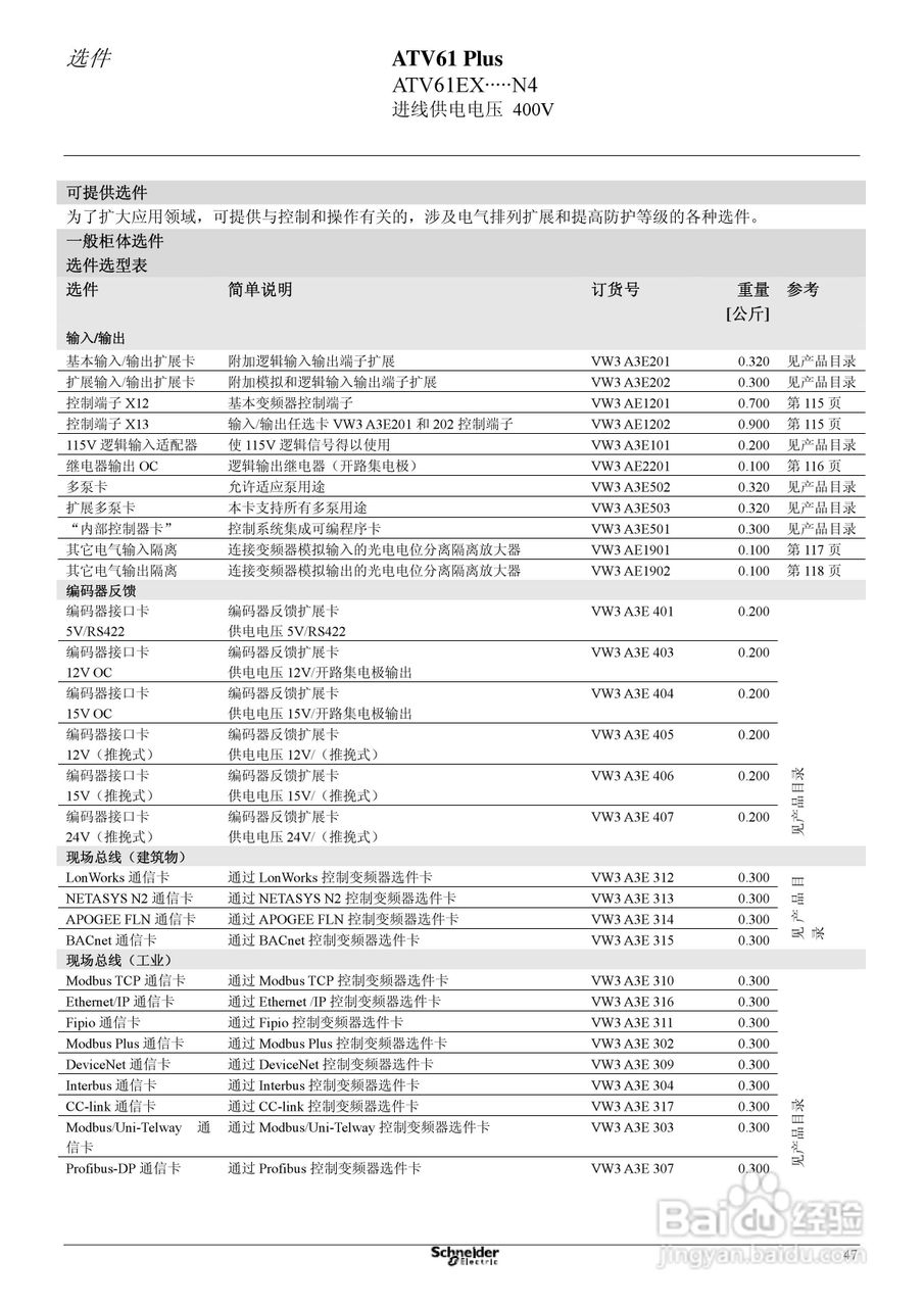 Schneider ATV31 Plus工程型柜式变频器说明书:[6]