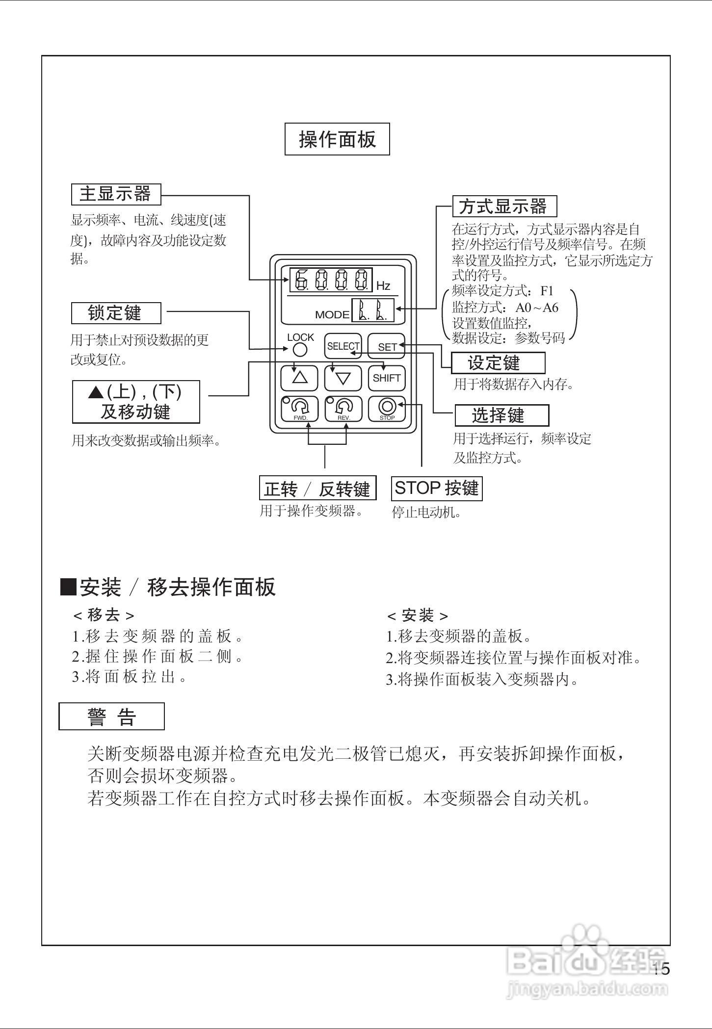 VF-8Z变频器使用手册:[2]