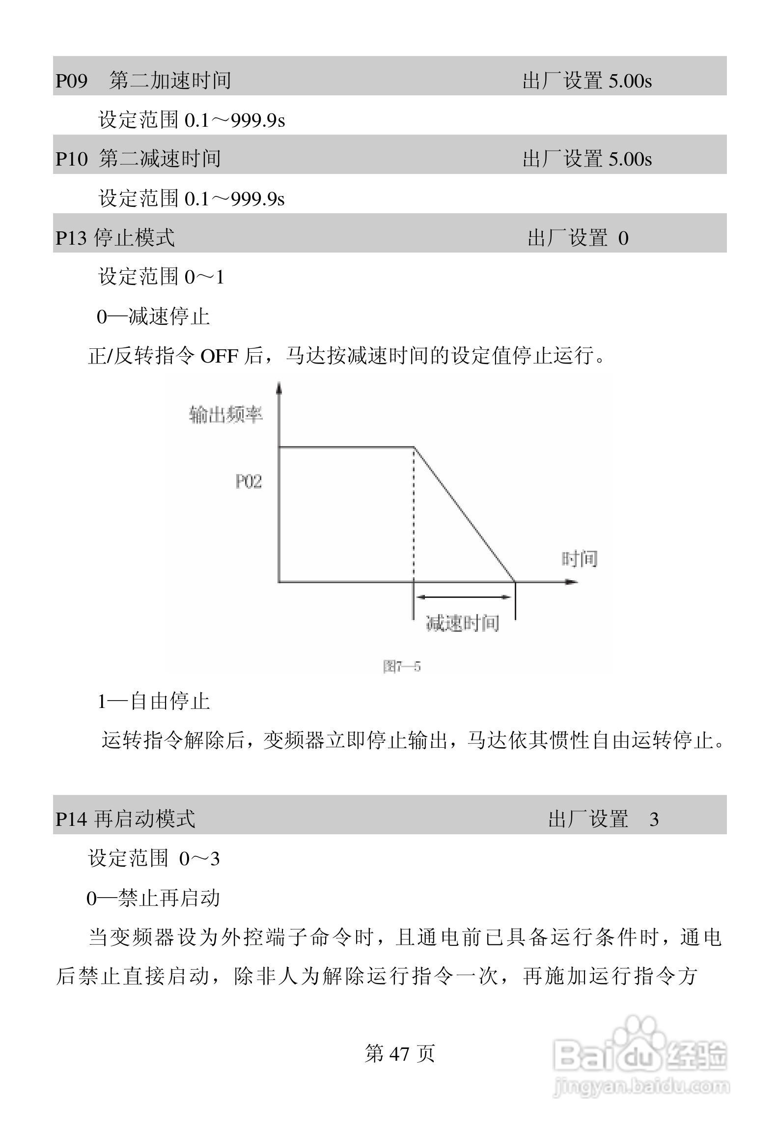 佛朗克 FRB6000GP系列变频器用户手册:[6]