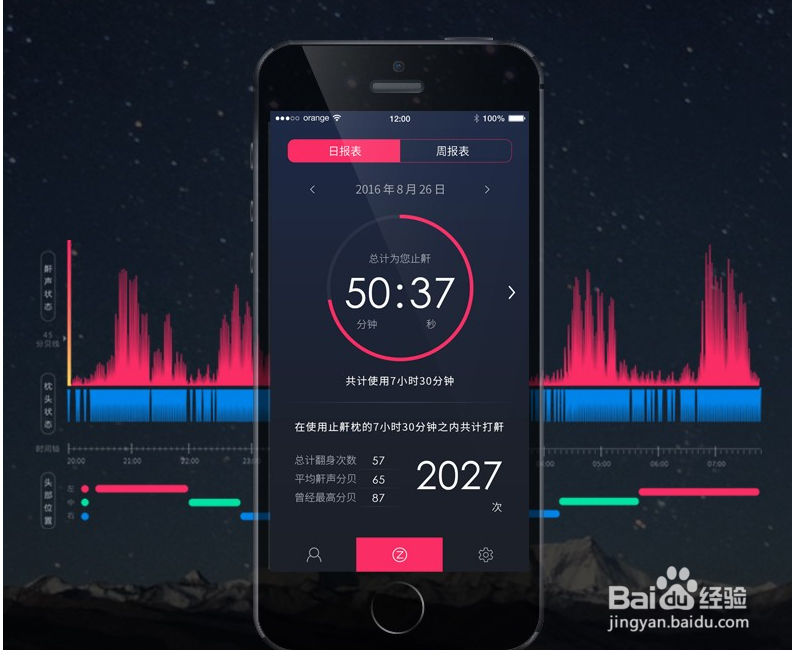 兔顽智能止鼾枕的使用办法