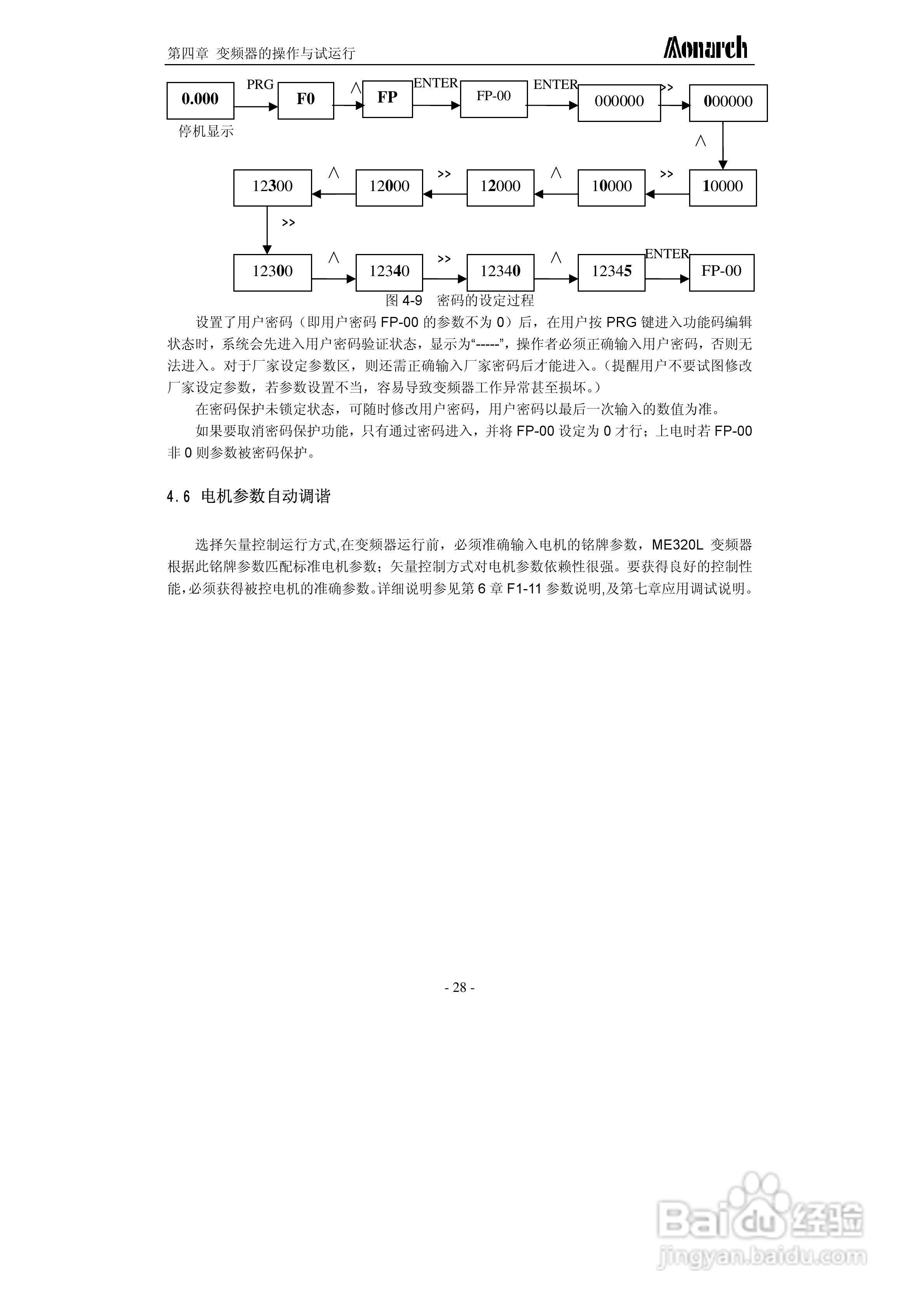 汇川ME320L-4045电梯专用变频器用户手册:[4]
