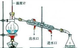 如何把不干净的水变成干净的水
