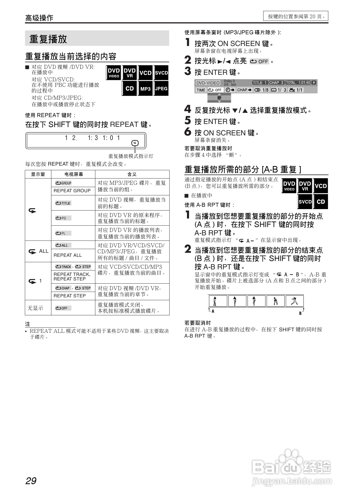 胜利者DVD播发机TH-S33-11型使用说明书:[2]
