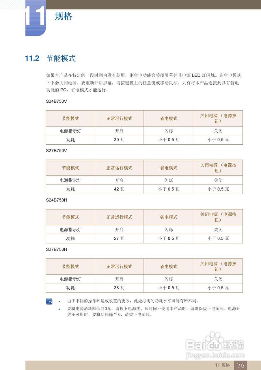 三星S27B750H液晶显示器使用说明书:[8]