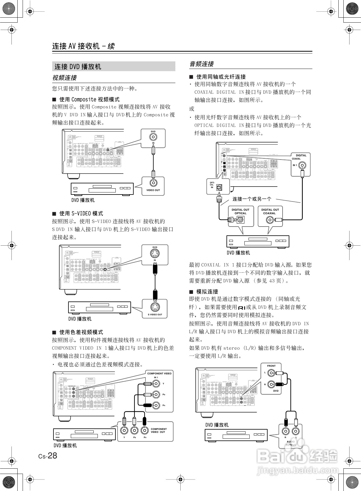 安桥AV接收机TX-SR8360型使用说明书:[2]