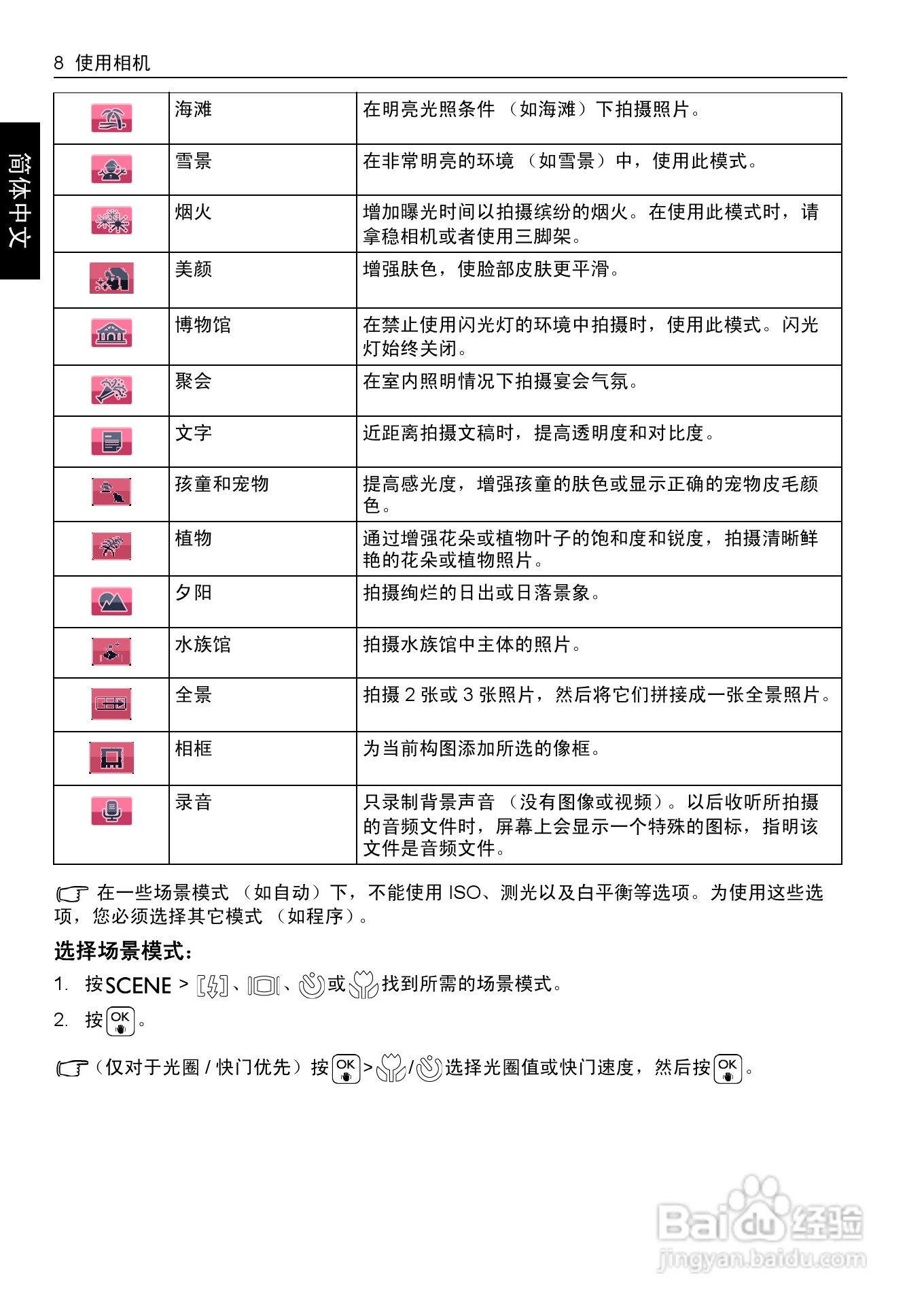 明基E1240数码相机使用说明书:[2]