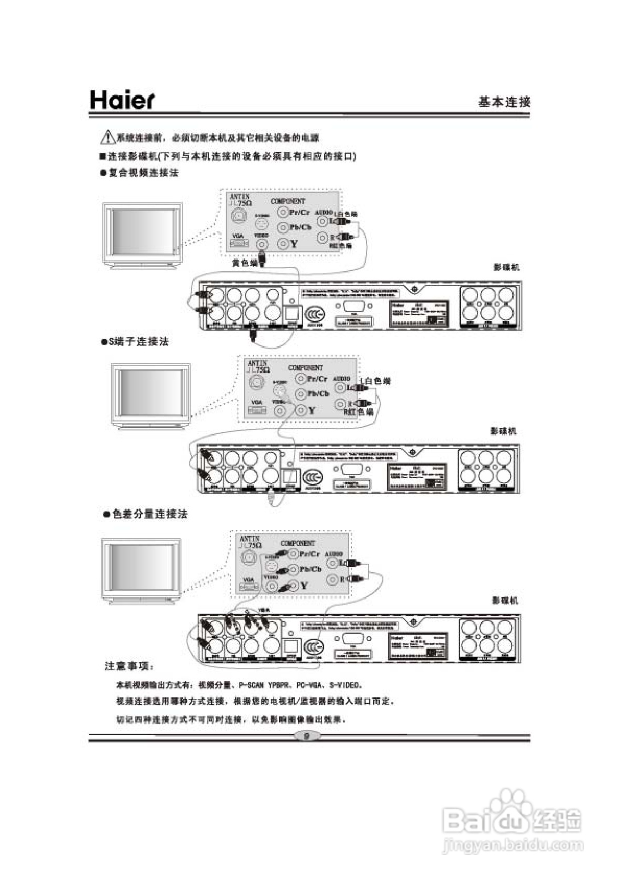 海尔DVD-H229影碟机使用说明书:[1]