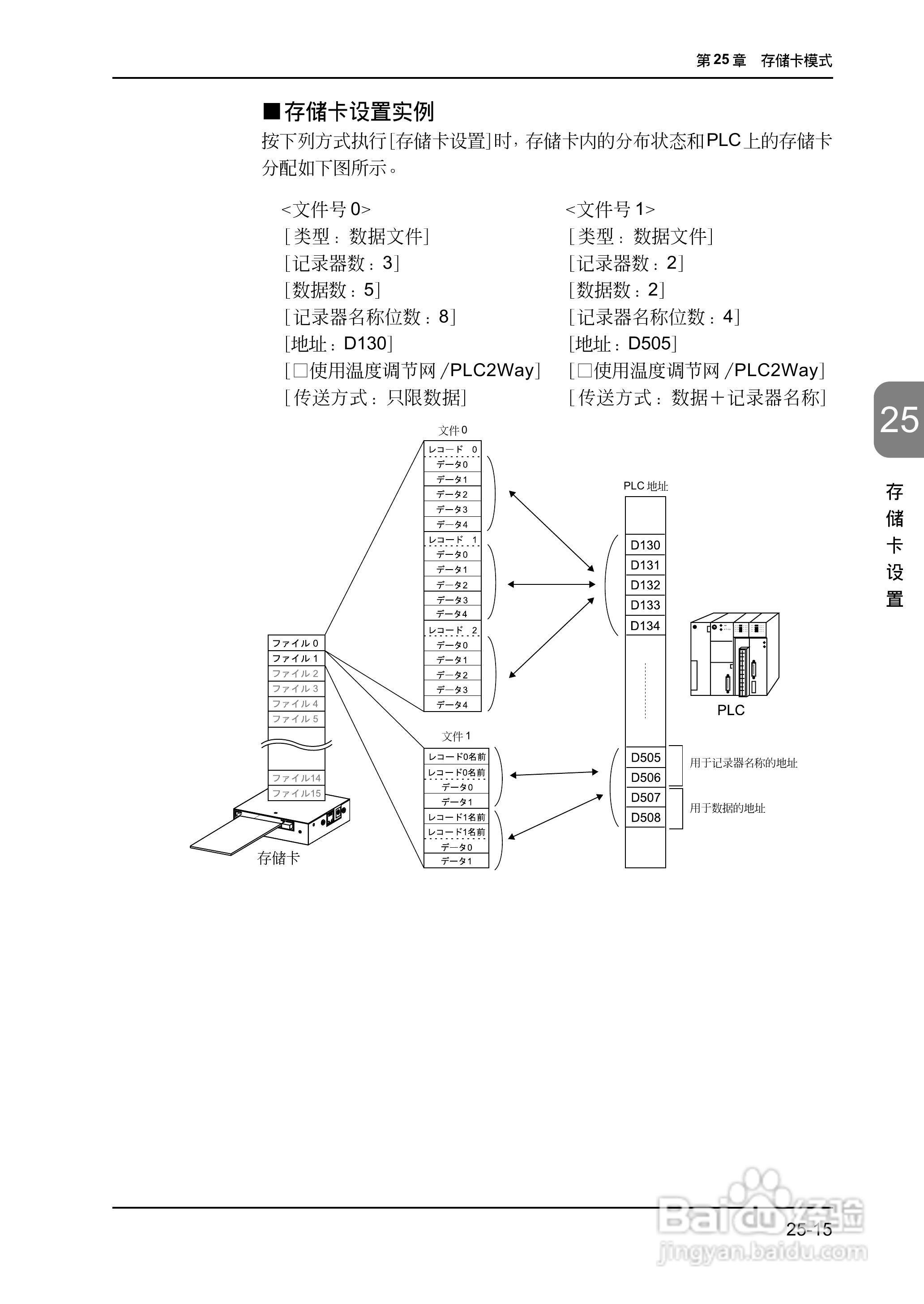 松下UG420H-E变频器使用说明书:[61]