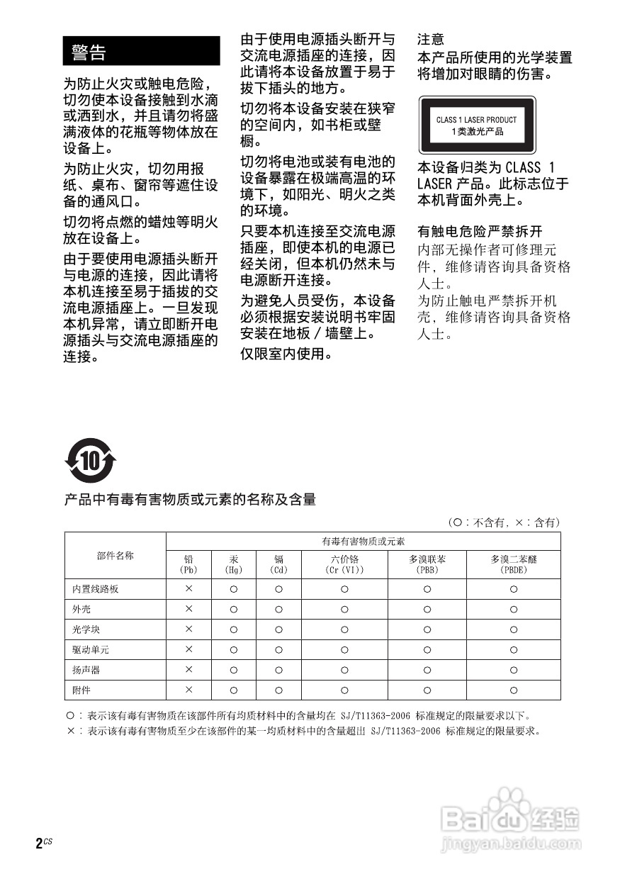 索尼DAV-TZ130家庭影院使用说明书:[1]
