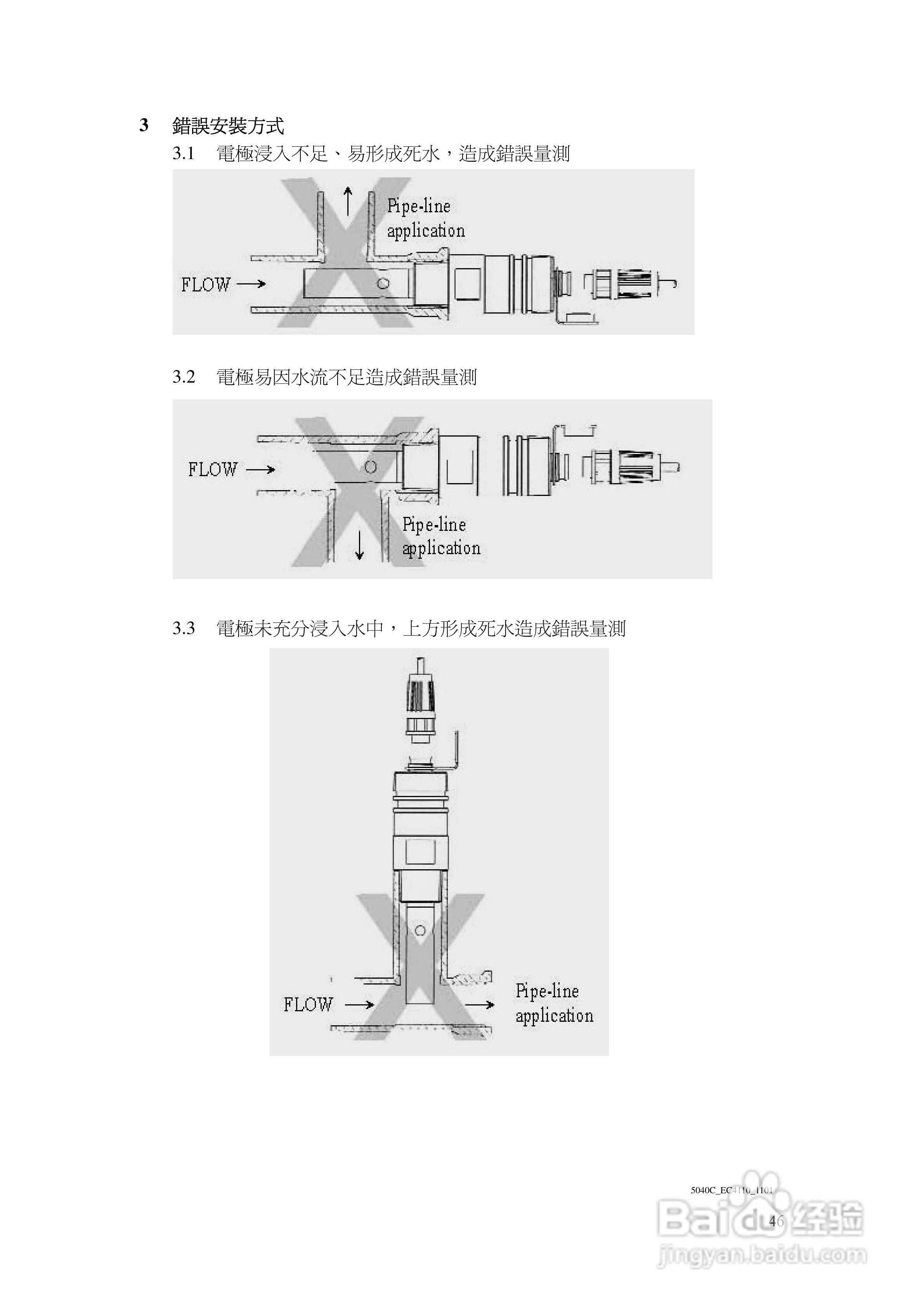EC-4110微电脑比电阻/电导度传送器操作说明书:[5]