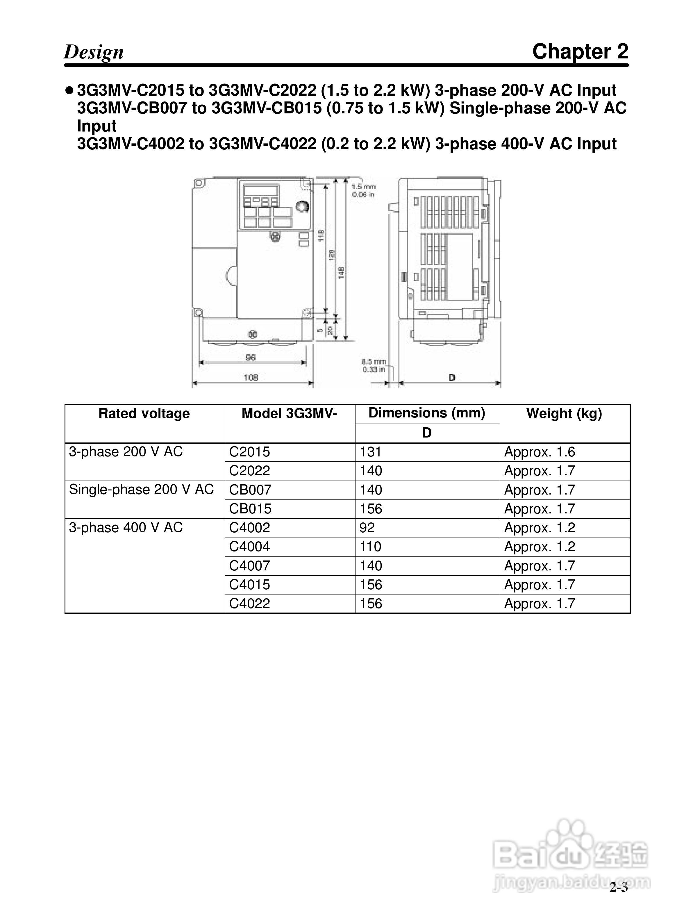 欧姆龙(OMRON)3G3MV-CB4037变频器说明书:[3]
