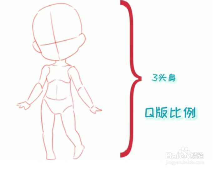 绘伴板绘教程-动漫人物比例画法