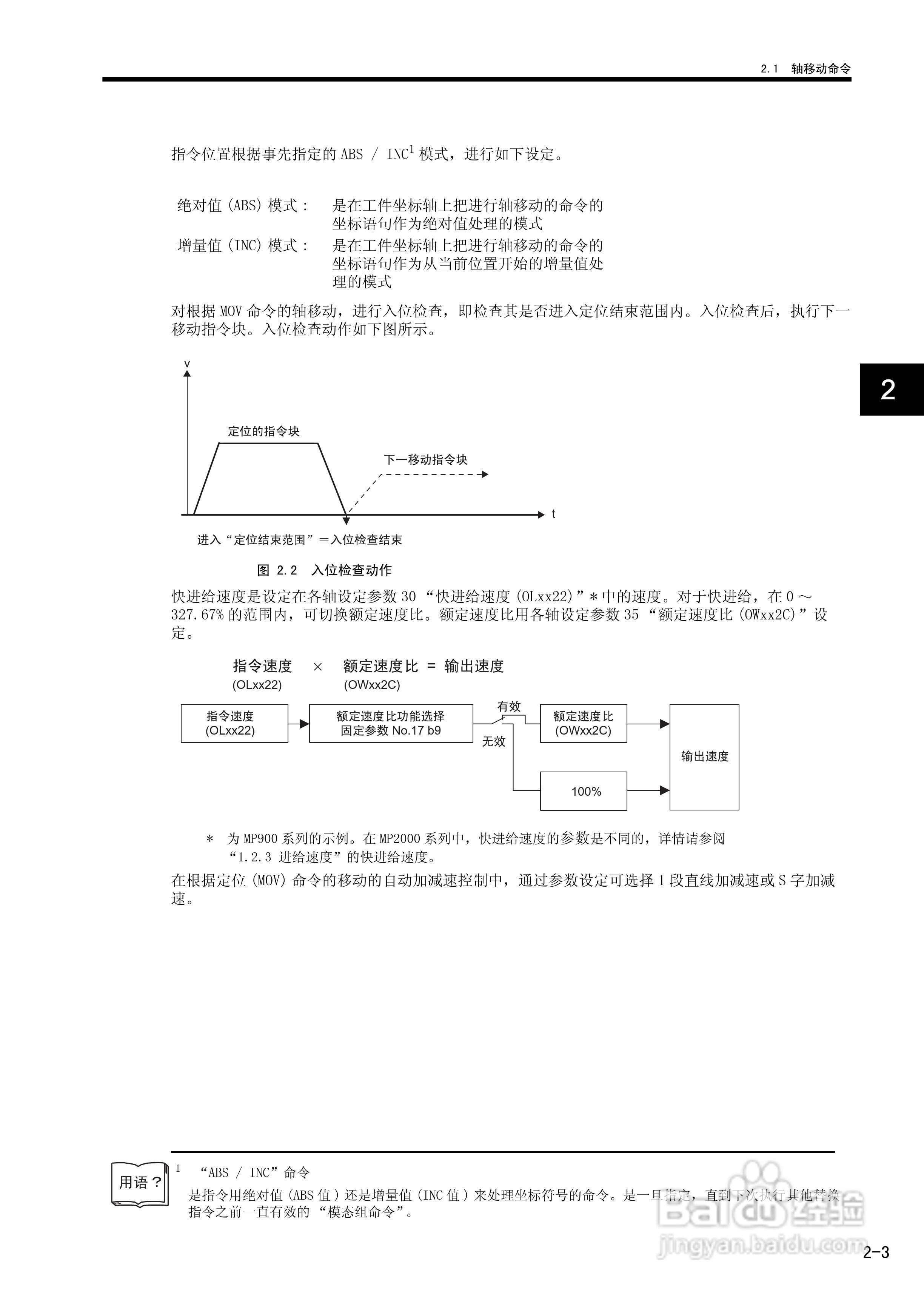 YASKAWA MP900/MP2000系列机器控制器用户手册:[6]