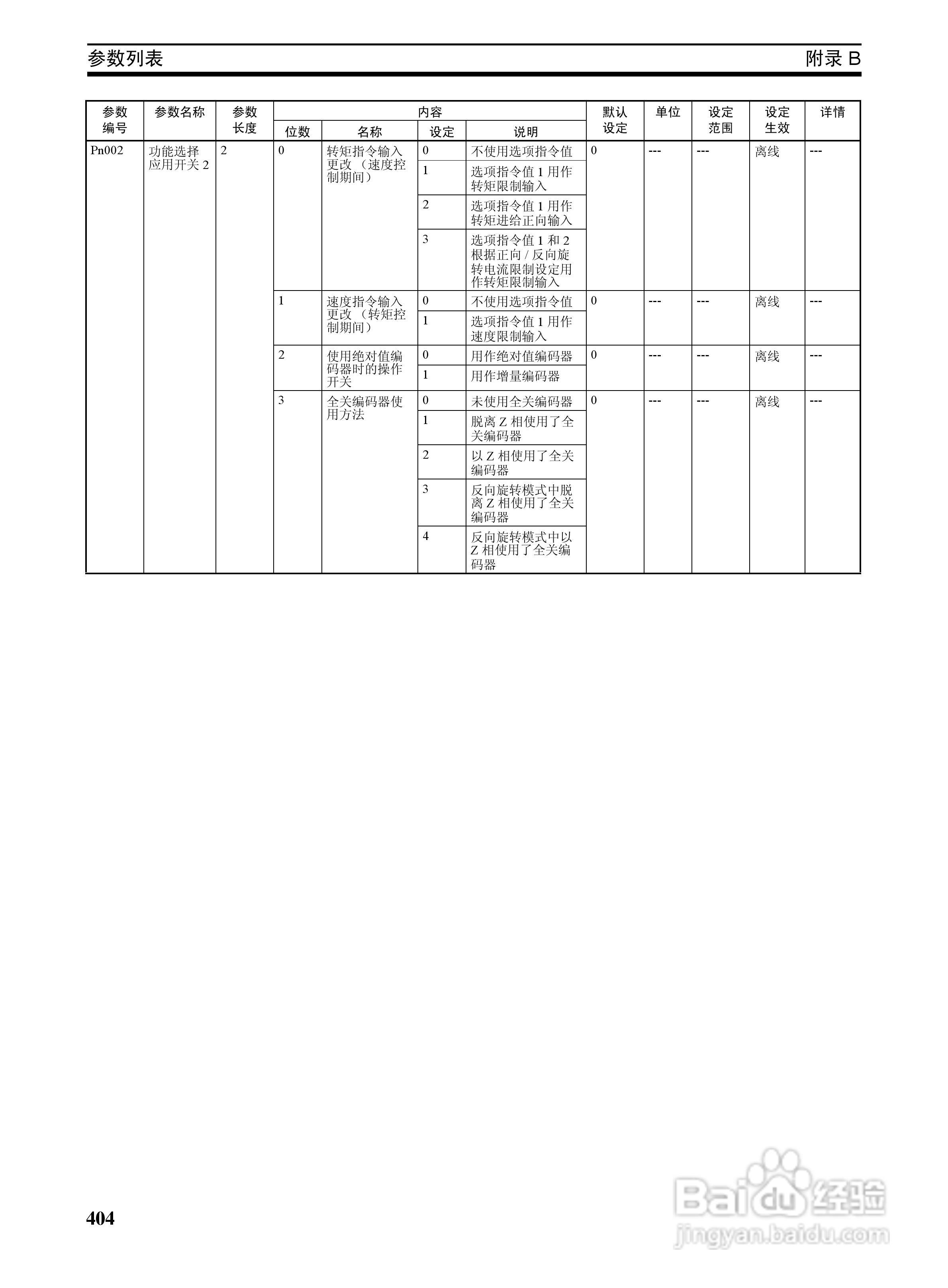 OMRON SYSMAC CJ1W-NCF71位置控制单元操作手册:[43]