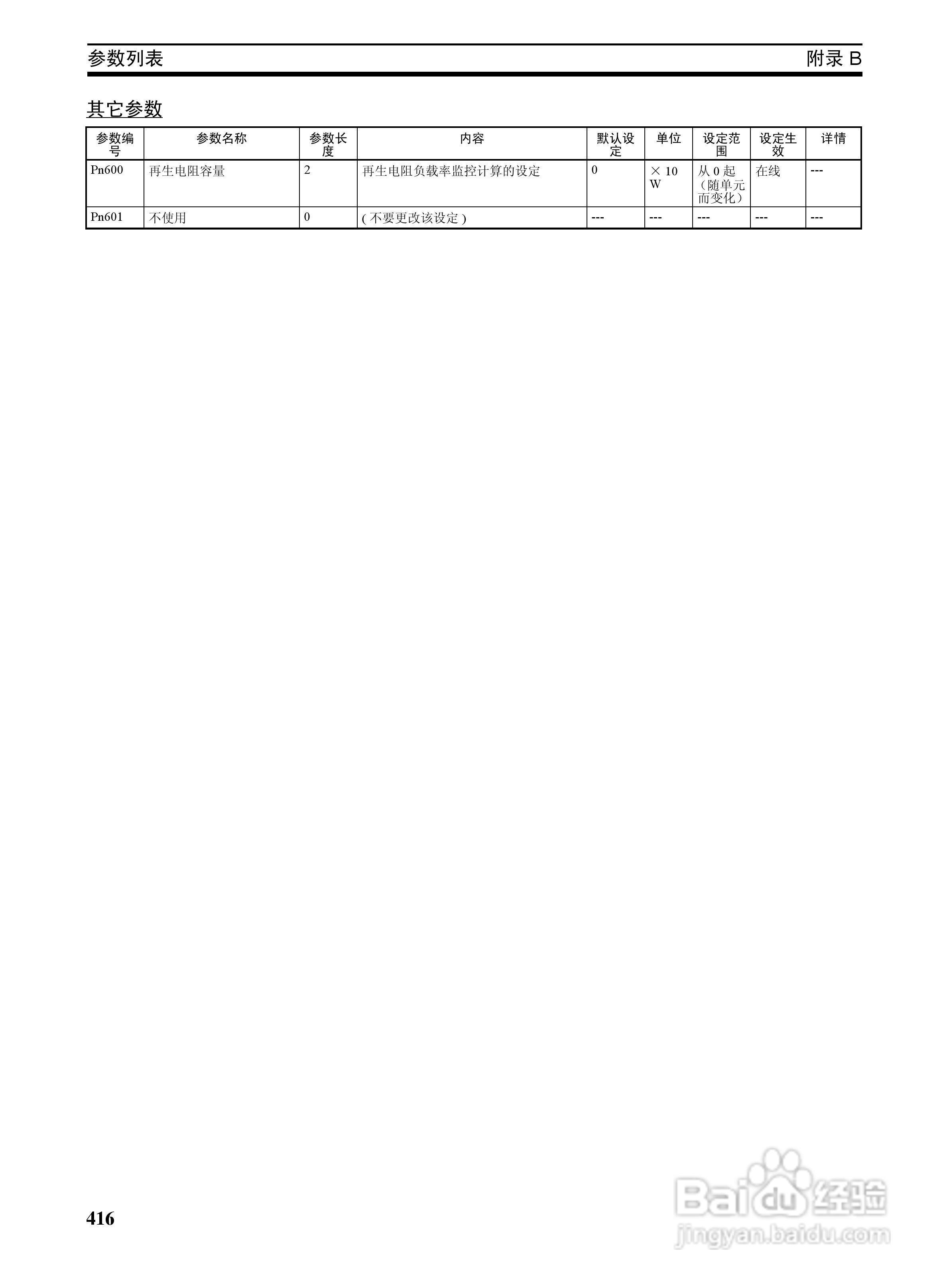OMRON SYSMAC CJ1W-NCF71位置控制单元操作手册:[44]