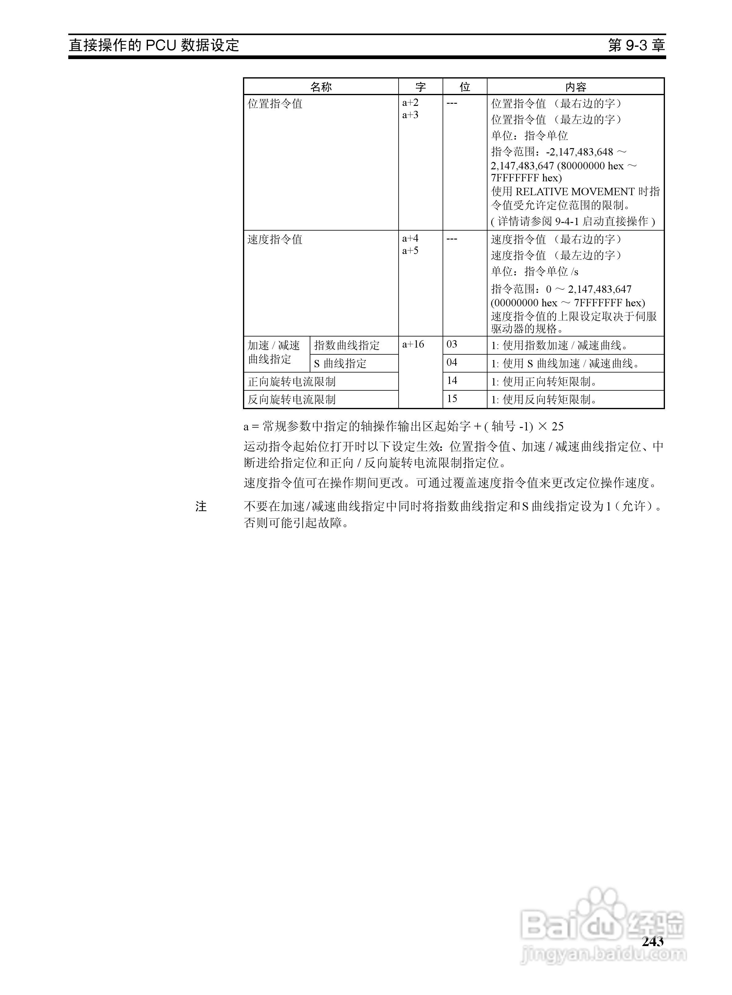 OMRON SYSMAC CJ1W-NCF71位置控制单元操作手册:[26]