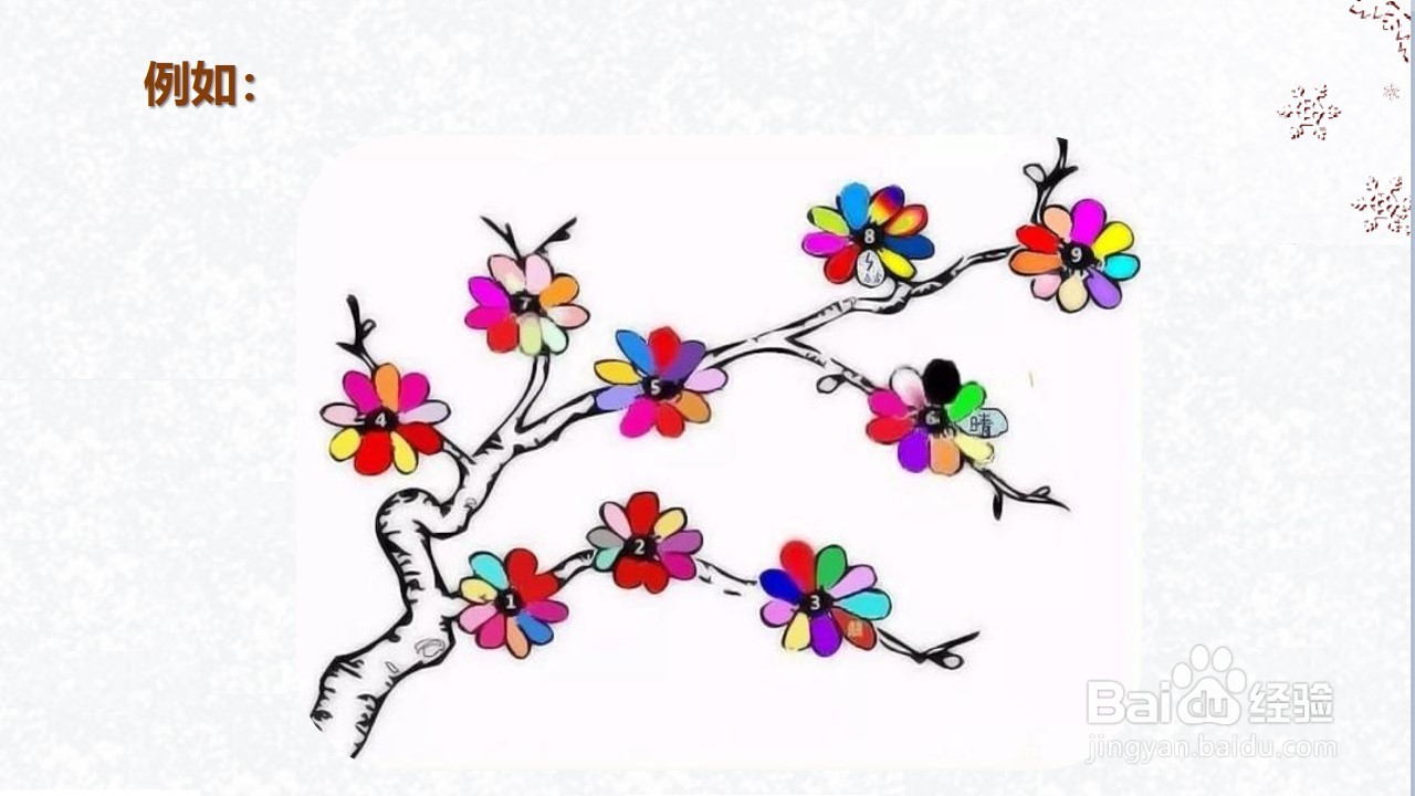 如何制作语言活动《数九歌》PPT课件