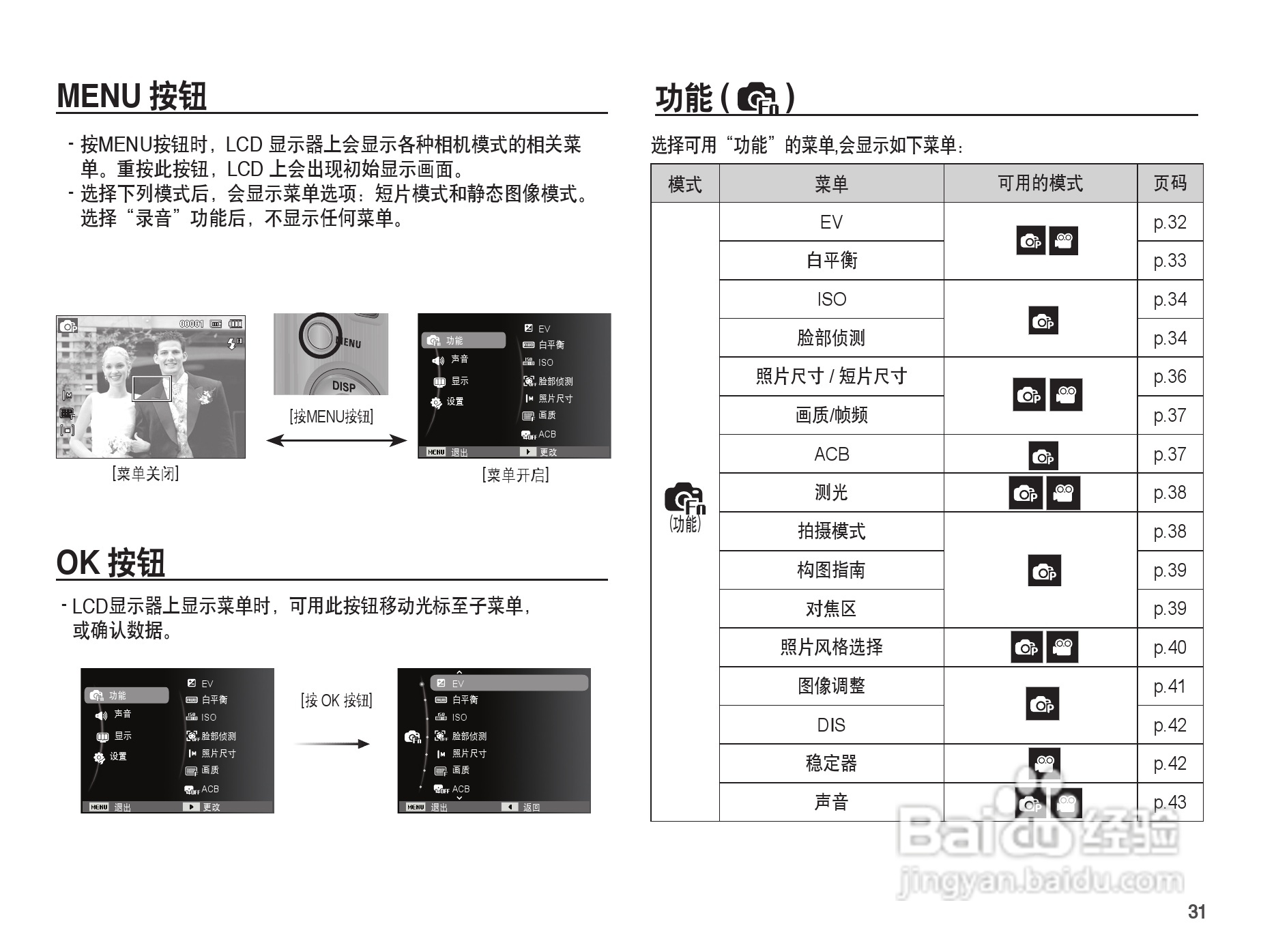 三星ST45数码相机使用说明书:[4]