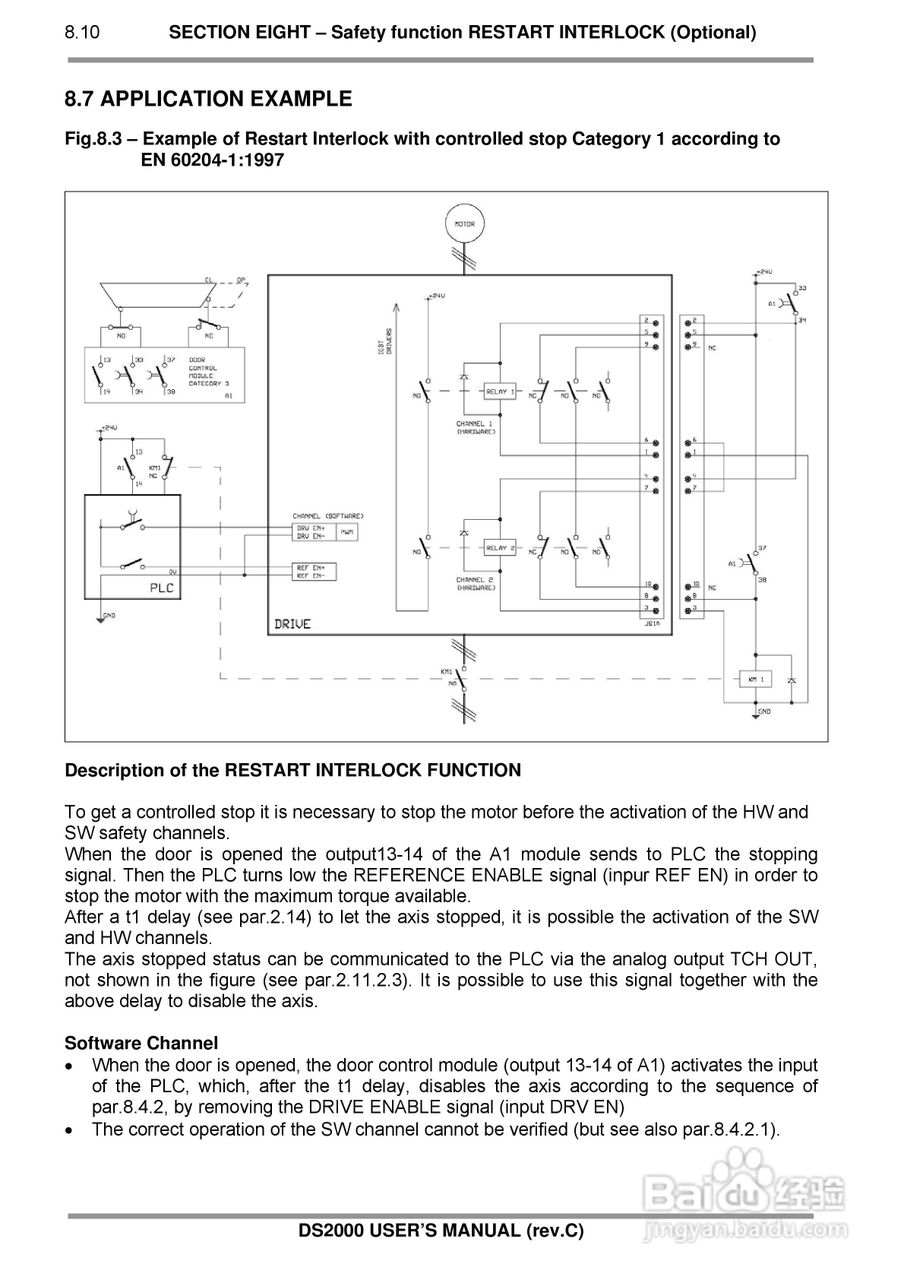 MOOG DS2000伺服驱动器说明书:[13]
