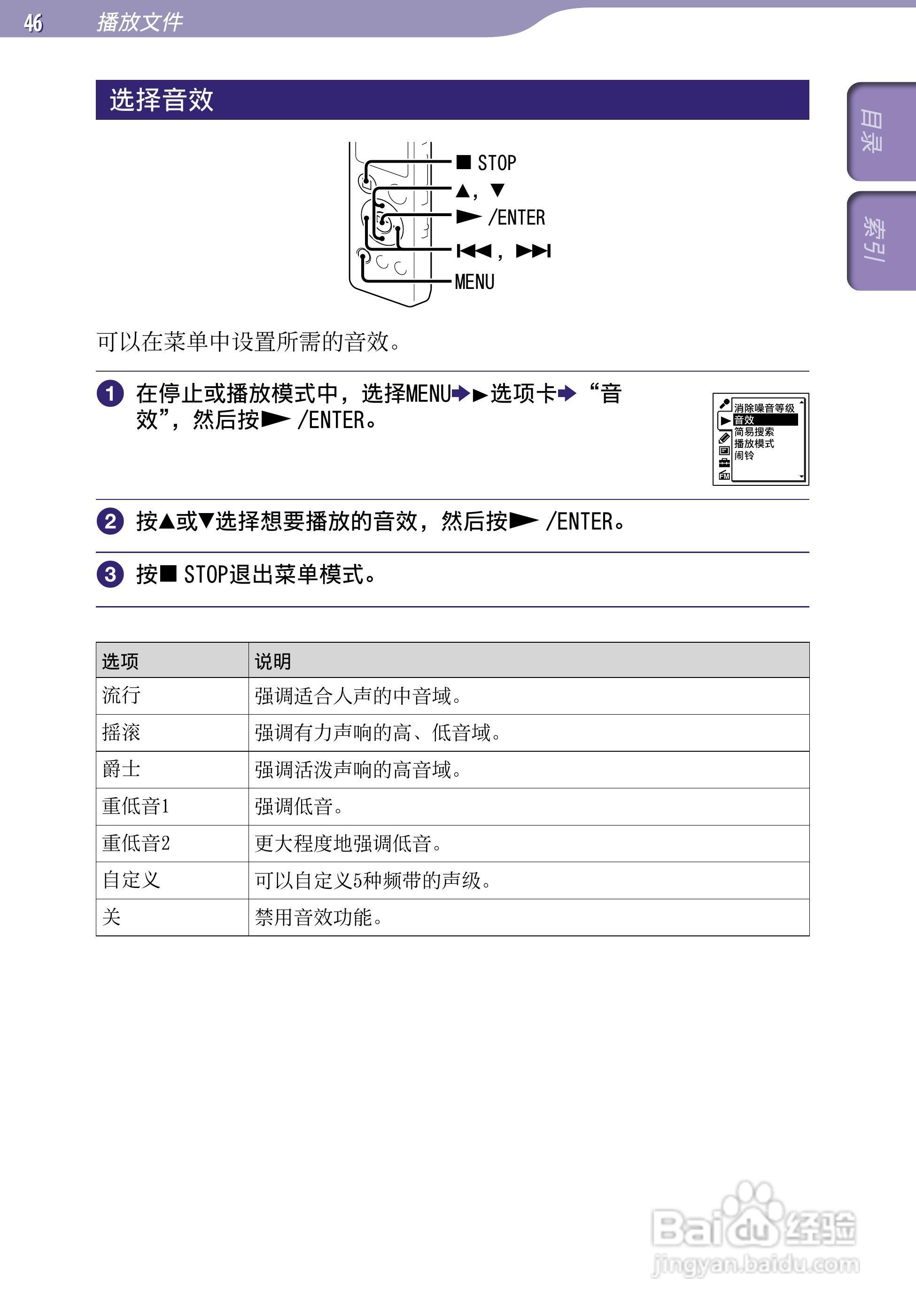 SONY最新款录音笔ICD-UX523F中文说明书:[5]