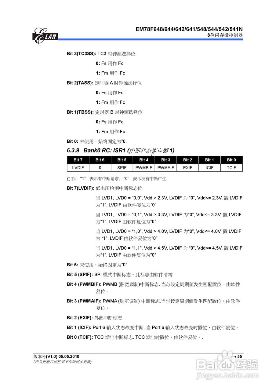 EM78F 8位闪存微控制器说明书:[7]