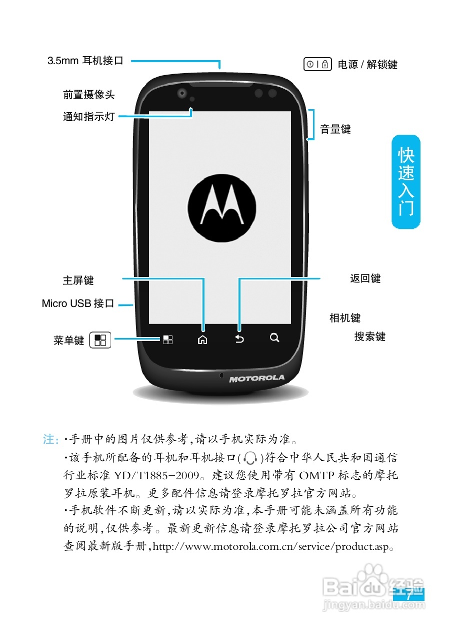 摩托罗拉XT532手机使用说明书:[1]