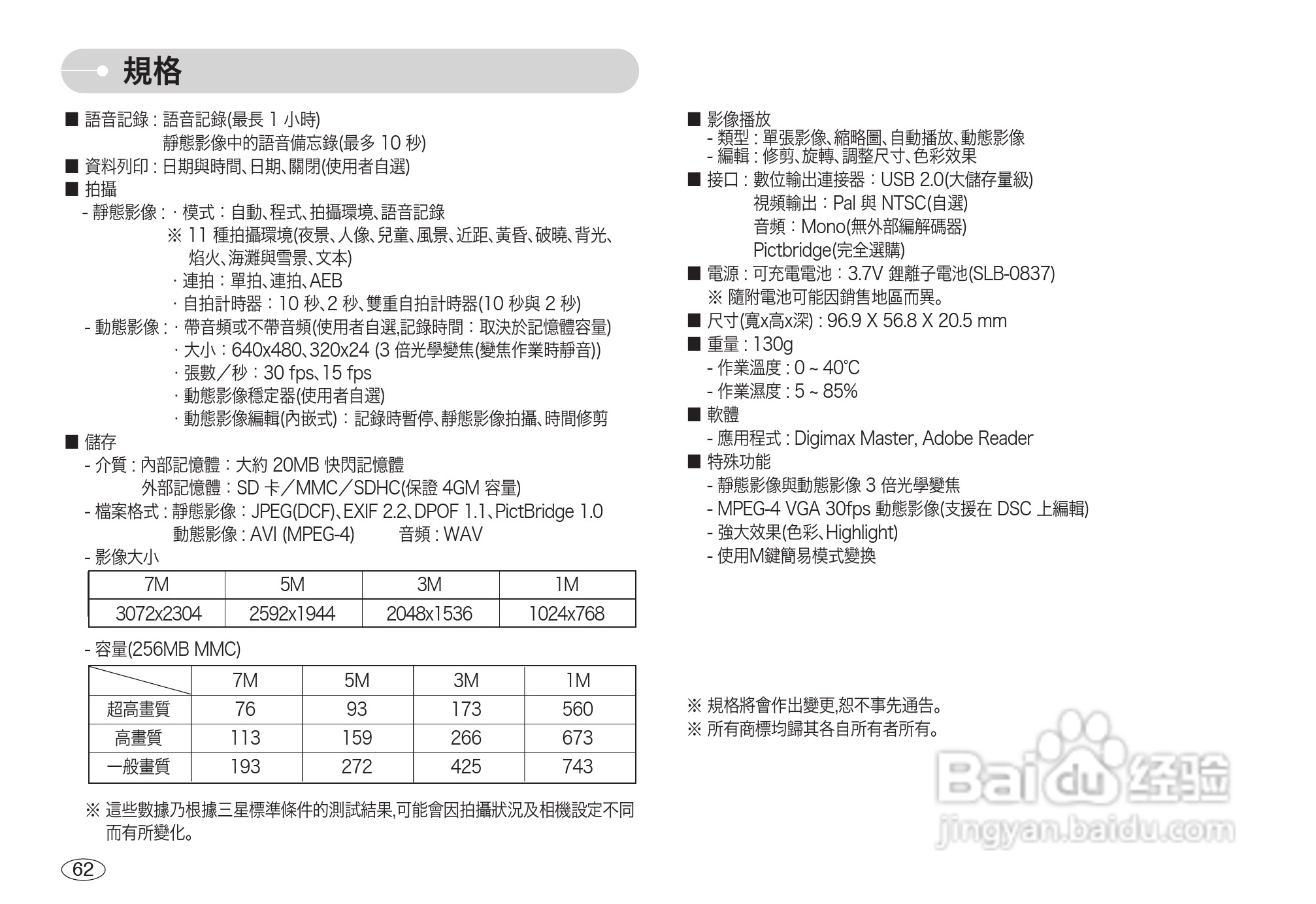 三星L700数码相机使用说明书:[7]
