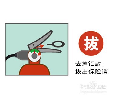 手提式灭火器的使用步骤方法