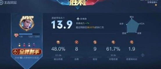 王者荣耀金银牌怎么获得