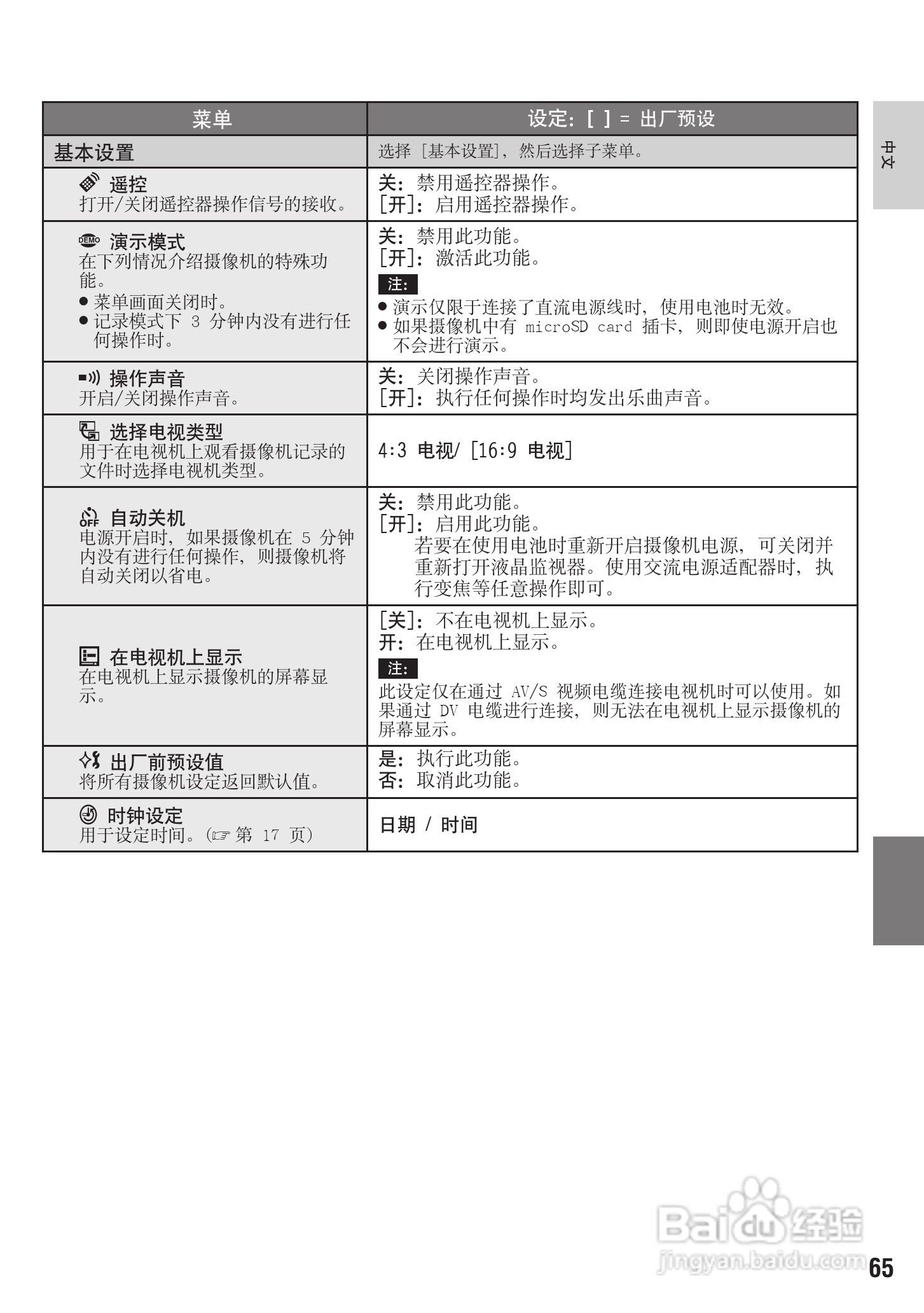 胜利GZ-MG430数码摄像机使用说明书:[7]