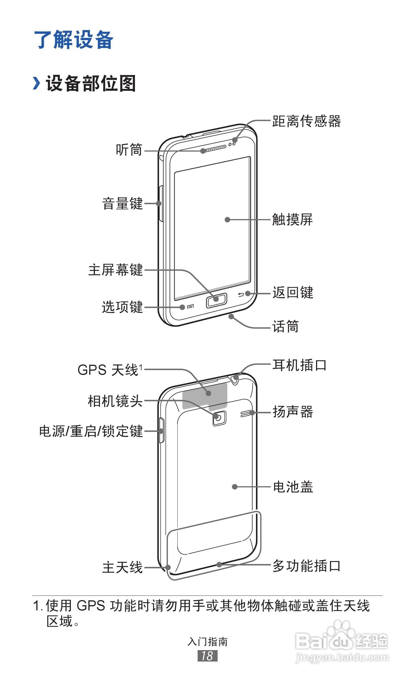 三星 GT-S7508手机说明书:[2]