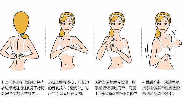 孕妇哺乳内衣怎么选比较好?