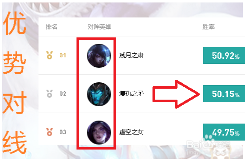英雄联盟(玩法精讲)麦林炮手怎么玩,怎么出装