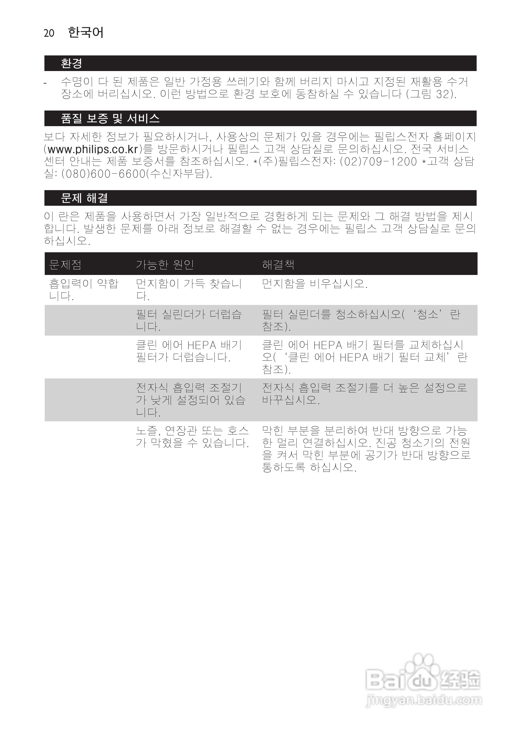 飞利浦 FC8279吸尘器使用说明书:[2]
