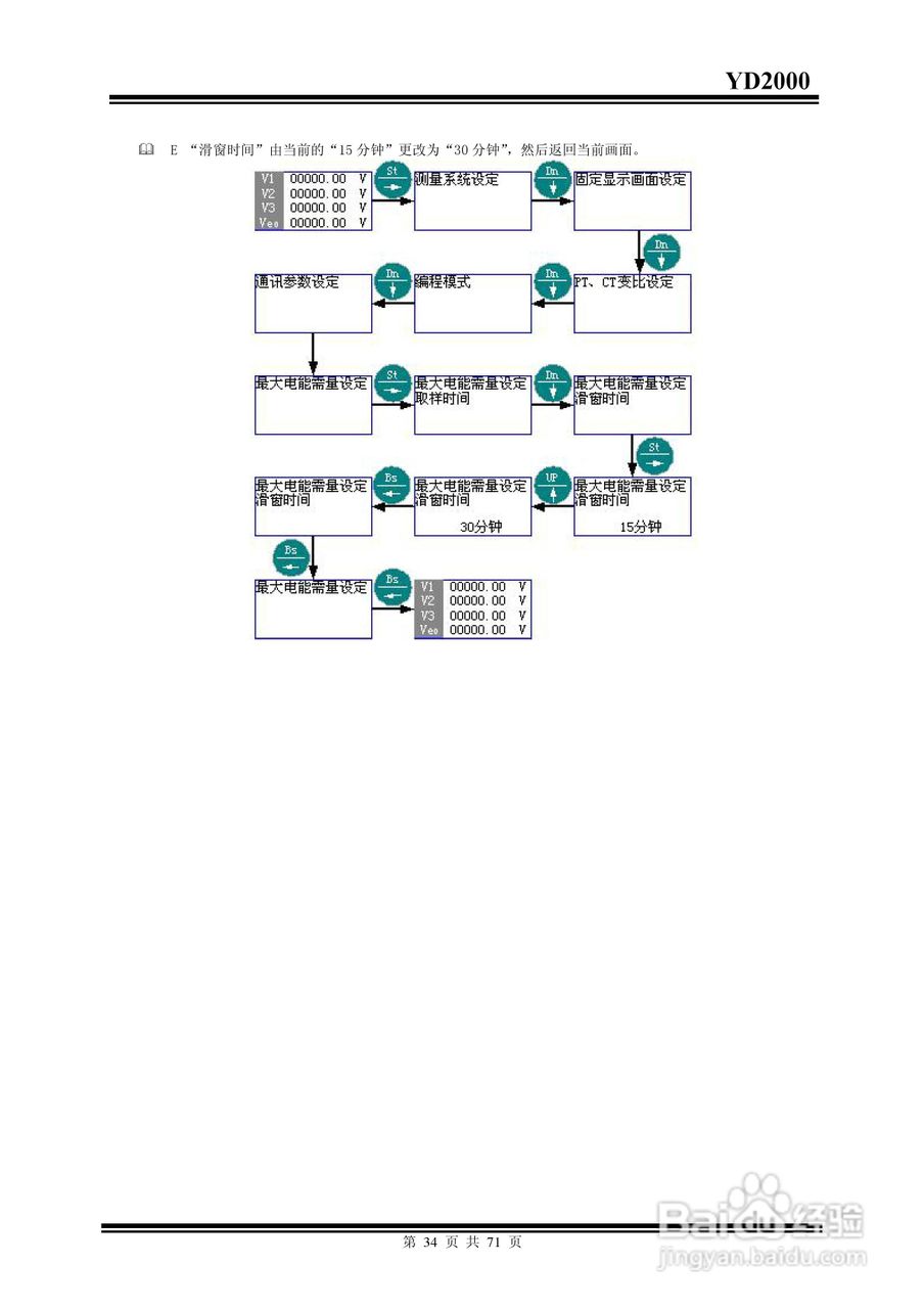 雅达YD2000智能电力监测仪说明书:[4]