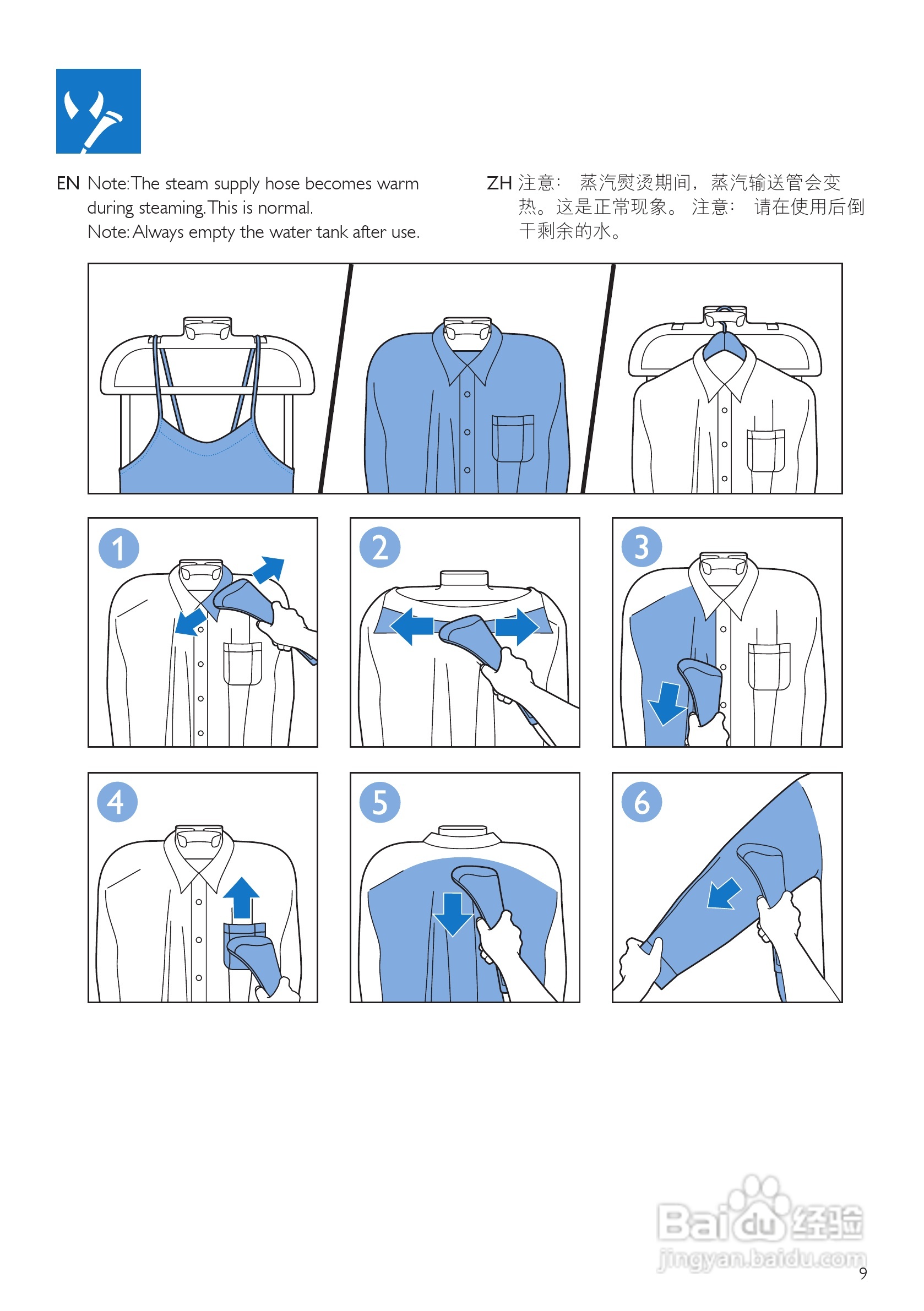 PHILIPS GC670挂烫机用户手册:[1]