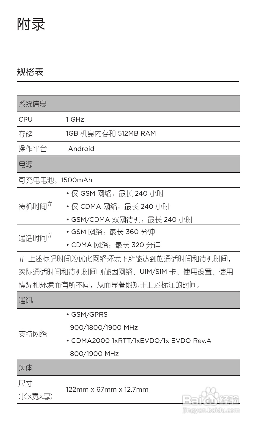 多普达HTC 双擎S Z510d手机说明书:[9]