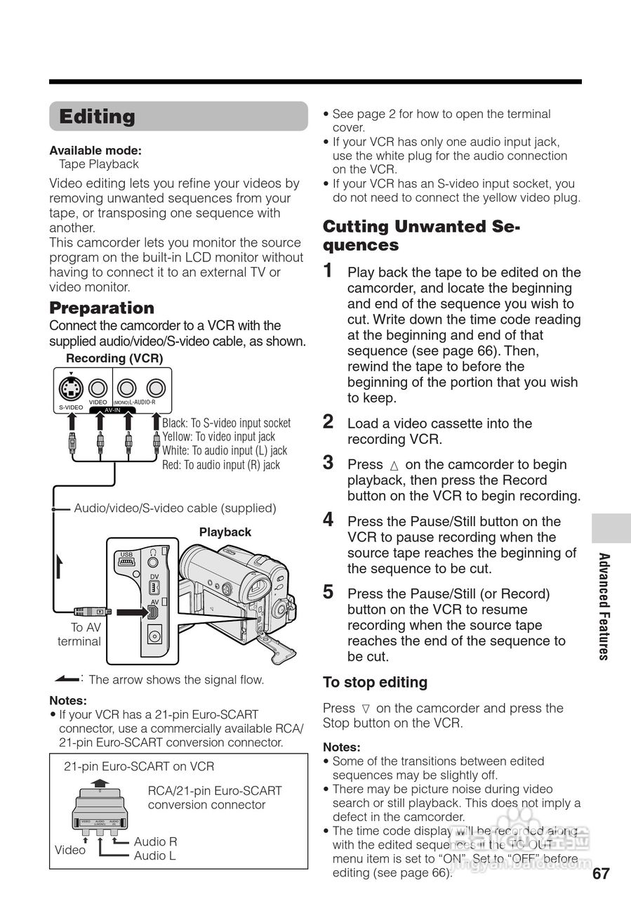 夏普VL-Z500H数码摄像机使用说明书:[8]