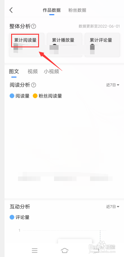 腾讯新闻怎么查累计阅读量?