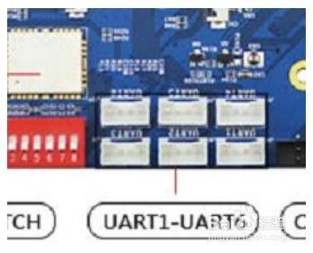 iMX6UL Cortex-A7架构单核ARM开发板接口介绍