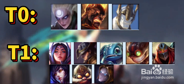 英雄联盟手游英雄强度排行分享