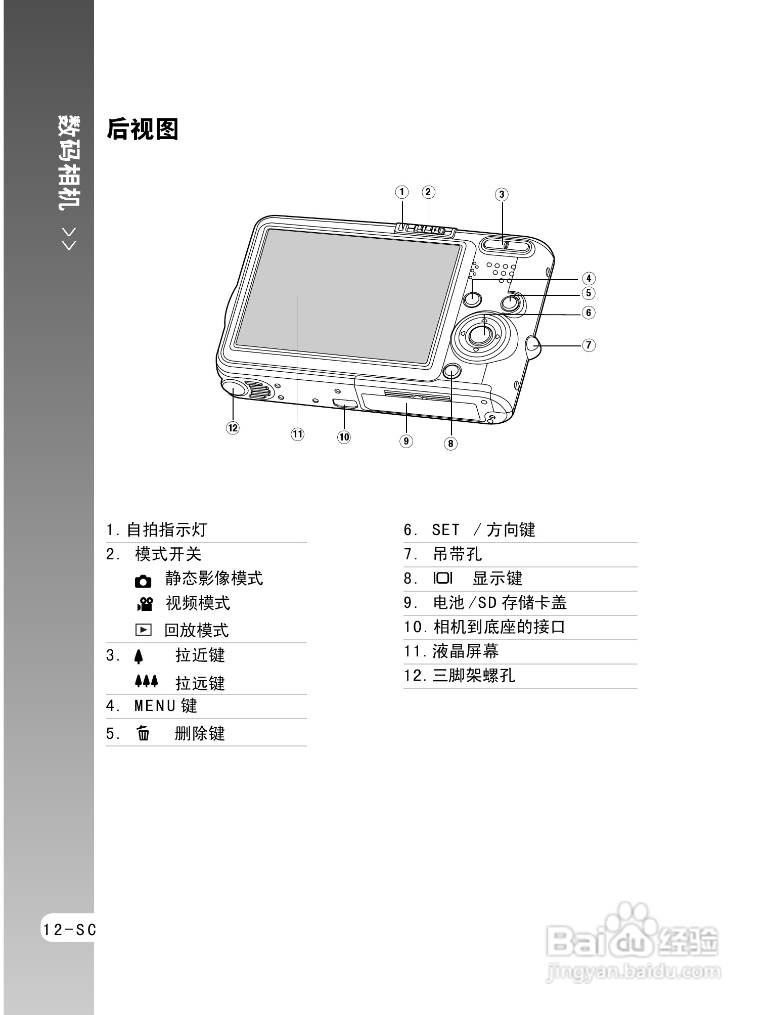 拍得丽ES-5码相机使用说明书:[2]