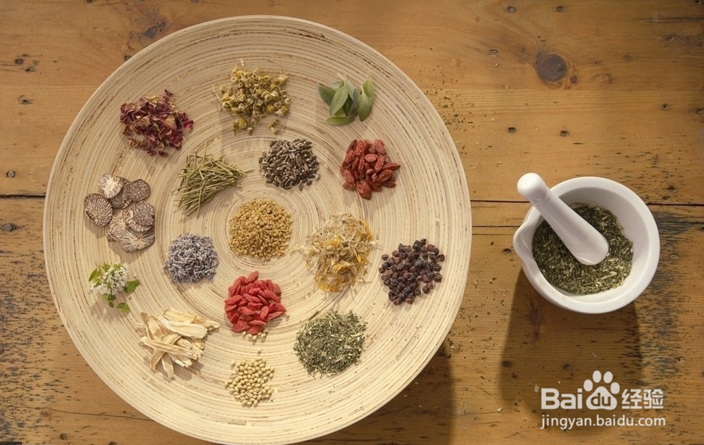 茯砂丸原料和功效是什么？